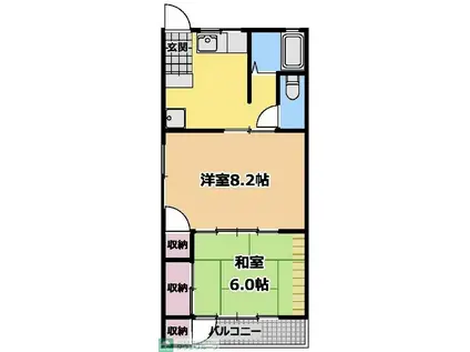 第1ハイツ秋山(2DK/2階)の間取り写真