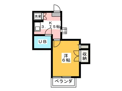 ポル・アビオン(1K/2階)の間取り写真