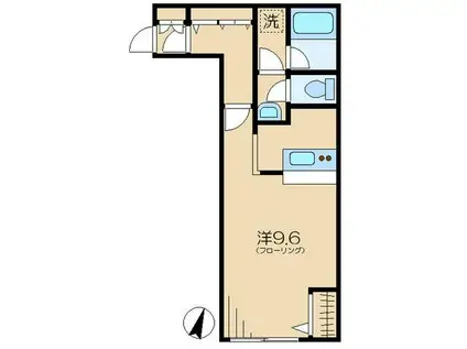 ドエル吉祥寺通(ワンルーム/2階)の間取り写真