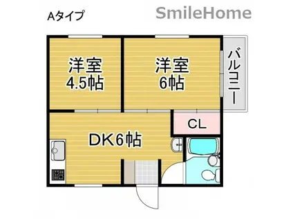 瀧川ハイム(2DK/4階)の間取り写真