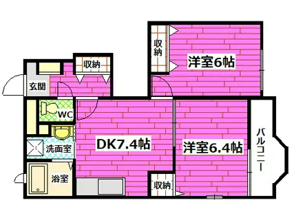 シェーンブルンB(2DK/1階)の間取り写真