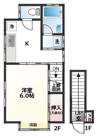 町屋3丁目戸建て2階(1K/2階)の間取り写真