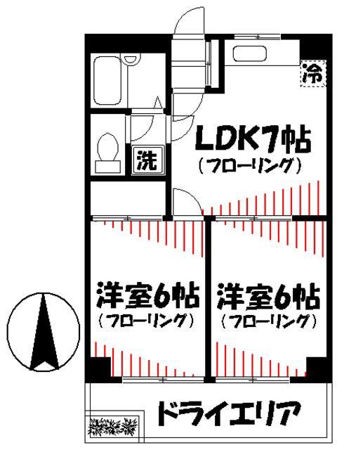 シーズ・レジデンス永福町パレス(2DK/B1階)の間取り写真