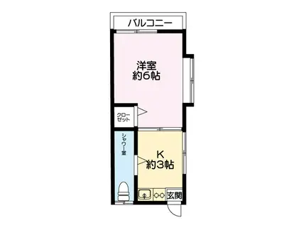 後藤アパート(1K/1階)の間取り写真