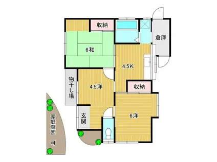 渡辺アパート(3K/1階)の間取り写真