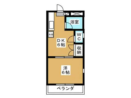 ファミーユ新田(1DK/2階)の間取り写真