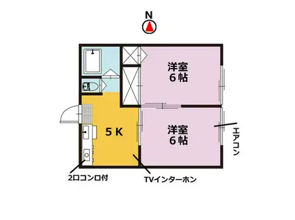 岡田アパート(2DK/2階)の間取り写真