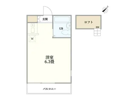 ソネット経堂(ワンルーム/2階)の間取り写真