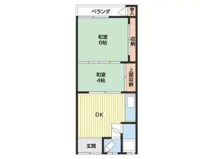 かすみ荘(2DK/1階)の間取り写真