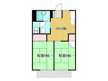 ロイヤルハイツ(2DK/1階)の間取り写真