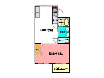 マンションギュゼール 2(1LDK/1階)の間取り写真
