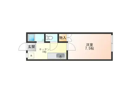 メゾン山内(1K/1階)の間取り写真