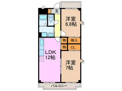滝の水パークアベニュー(2LDK/2階)の間取り写真