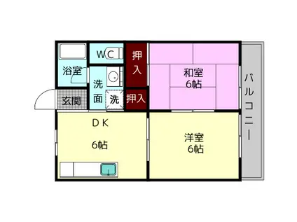 エスポワール俵口(2DK/1階)の間取り写真