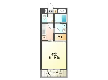 ハートランド栗真(1K/2階)の間取り写真