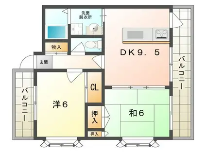 サンフレンドYOU(2DK/7階)の間取り写真