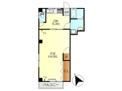 佐伯アパート(1DK/2階)の間取り写真