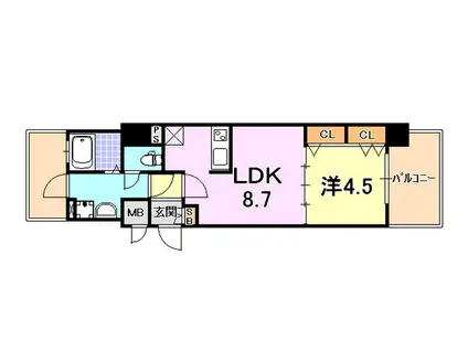 アドバンス神戸湊町(1LDK/8階)の間取り写真