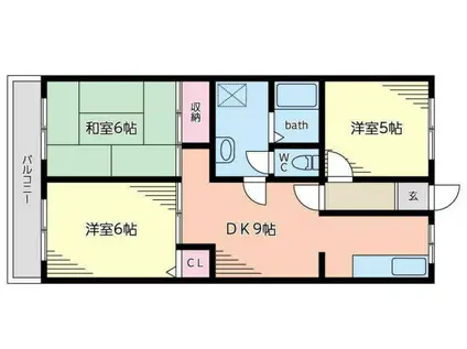 コートフェリカ(3DK/3階)の間取り写真