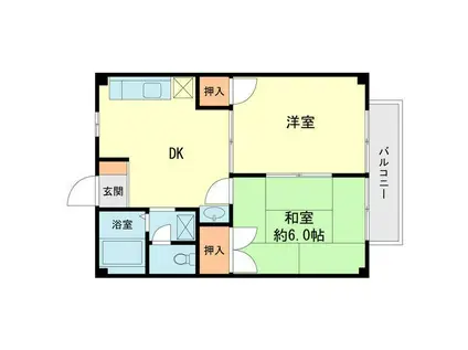 KSビレッジI・II(2DK/1階)の間取り写真