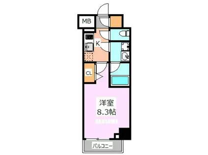 DIPS東十条(1K/8階)の間取り写真