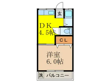 コーポ角野(1DK/2階)の間取り写真