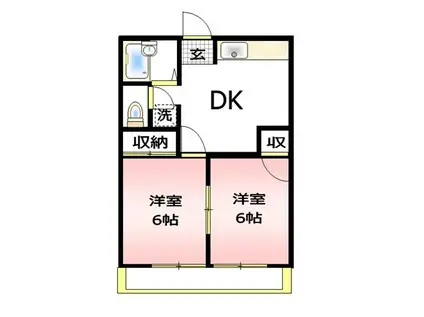 ハイツヤザワ(2DK/1階)の間取り写真