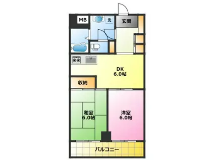 エイム平間(2DK/3階)の間取り写真