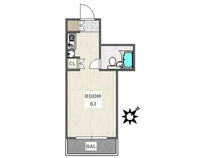 渡辺コーポ(ワンルーム/1階)の間取り写真