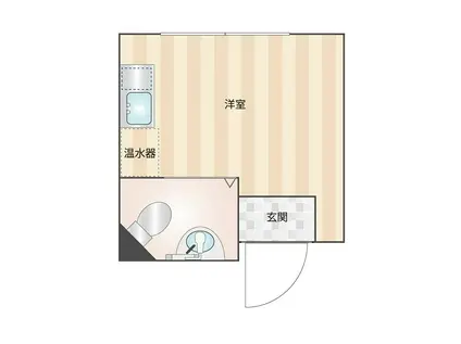 DMたけくらべ(ワンルーム/2階)の間取り写真