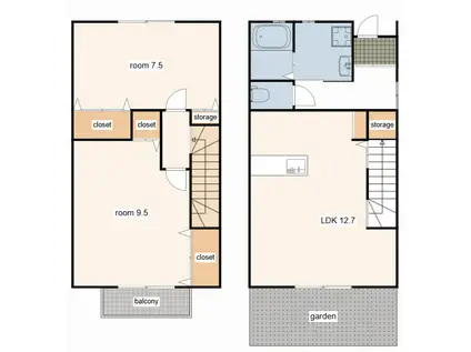 MAISON CLAIRE(2LDK/1階)の間取り写真