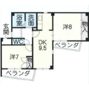 コージーハイツ春日井(2LDK/1階)の間取り写真
