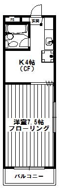 Kビレッジ(1K/2階)の間取り写真