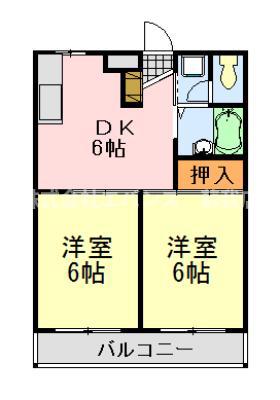 エトワール末広町(2DK/1階)の間取り写真
