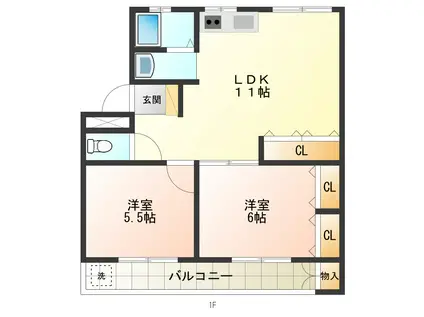 しんのマンション(2LDK/3階)の間取り写真