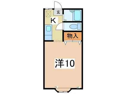 ルーブルざおう(1K/2階)の間取り写真