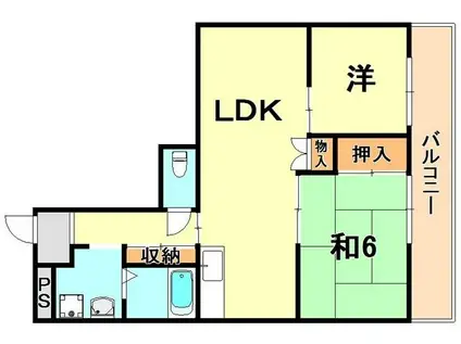 サムティ南多聞台(2LDK/5階)の間取り写真