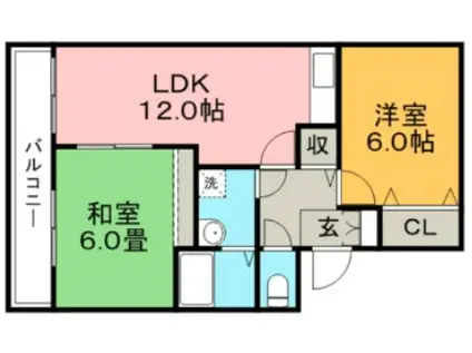 メルベーユ津福(2LDK/2階)の間取り写真
