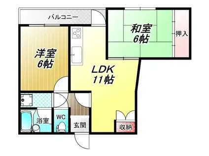 志紀ロイヤルハイツ(2LDK/3階)の間取り写真
