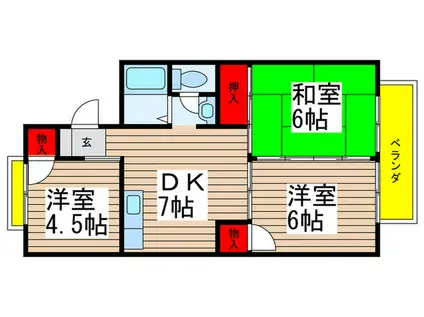 ライトタウン宮久保B(3DK/2階)の間取り写真