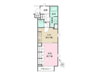 ベルフェリーク西小山(1DK/3階)の間取り写真