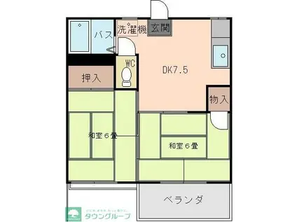 第3コーポ藤の木(2DK/2階)の間取り写真