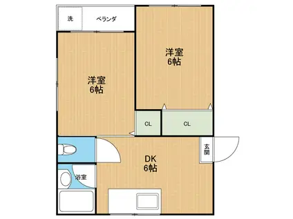 第3奥羽ビル(2DK/3階)の間取り写真