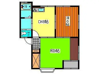 アーバンティいとう(2DK/1階)の間取り写真