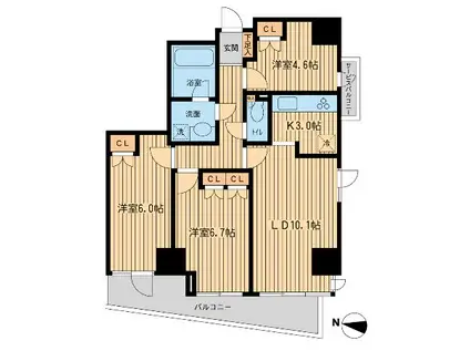 KDXレジデンス千駄木(3LDK/3階)の間取り写真