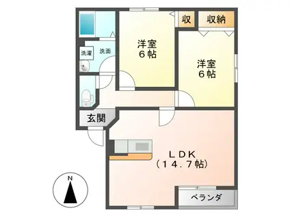 サンウェル A・B(2LDK/1階)の間取り写真