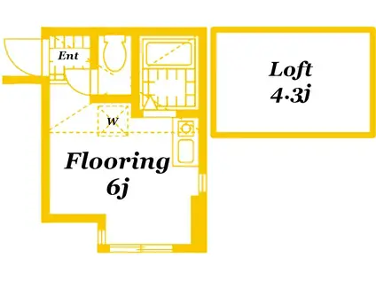ユナイト川崎ノルマンディー(ワンルーム/2階)の間取り写真