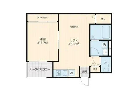 メディボヌール(1LDK/2階)の間取り写真