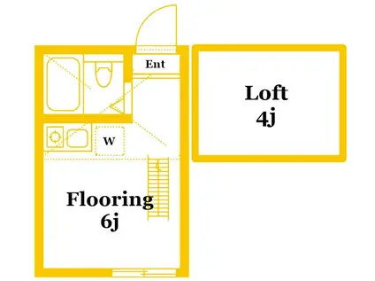 ユナイト川崎フレッドカプルス(ワンルーム/2階)の間取り写真