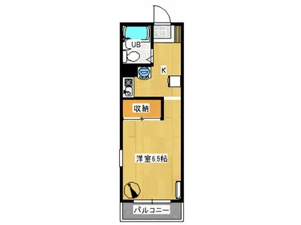 ウイナーズナカノ(1K/1階)の間取り写真